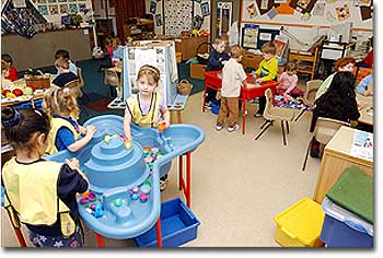 Nursery education - above the national average